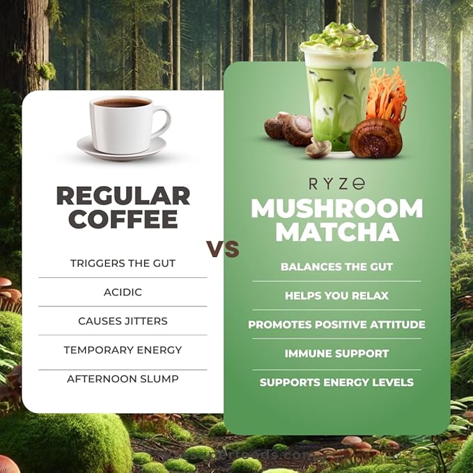 Ryze Organic Mushroom Matcha - 30 Servings